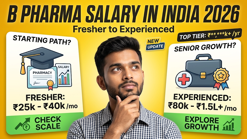 B Pharma Salary in India 2026 - Fresher to Experienced